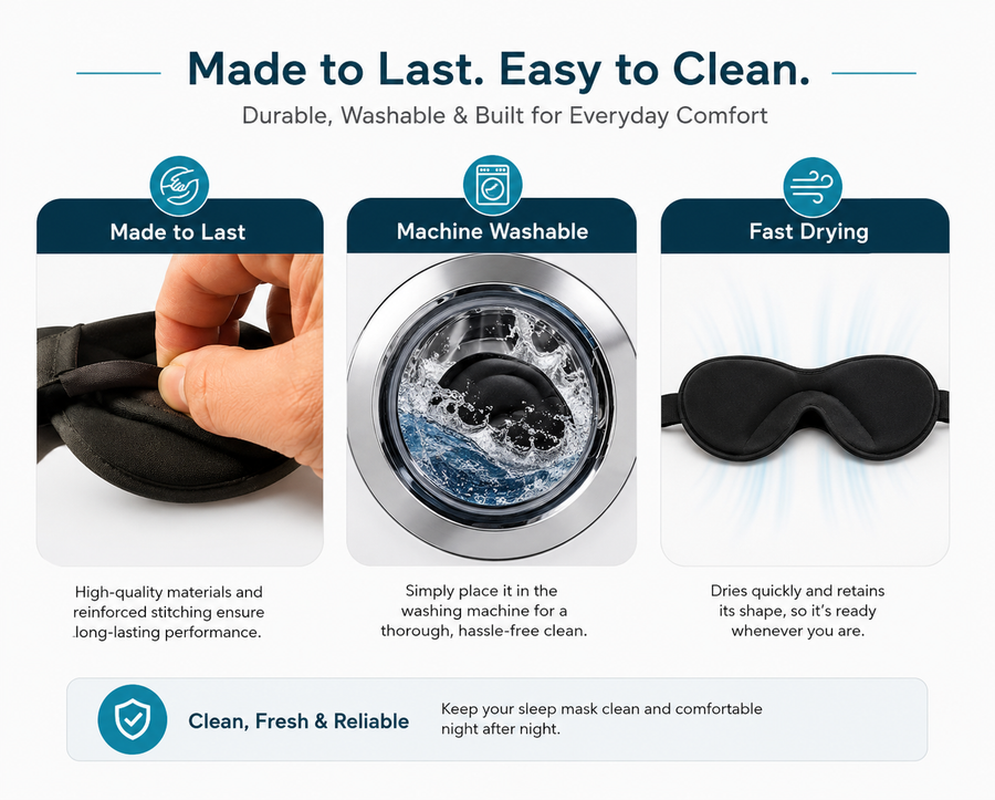 Machine Washable. Never Falls Apart.