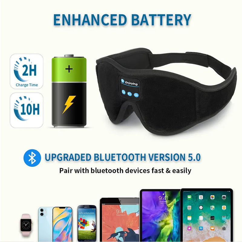 Bluetooth Sleep Mask — Hush