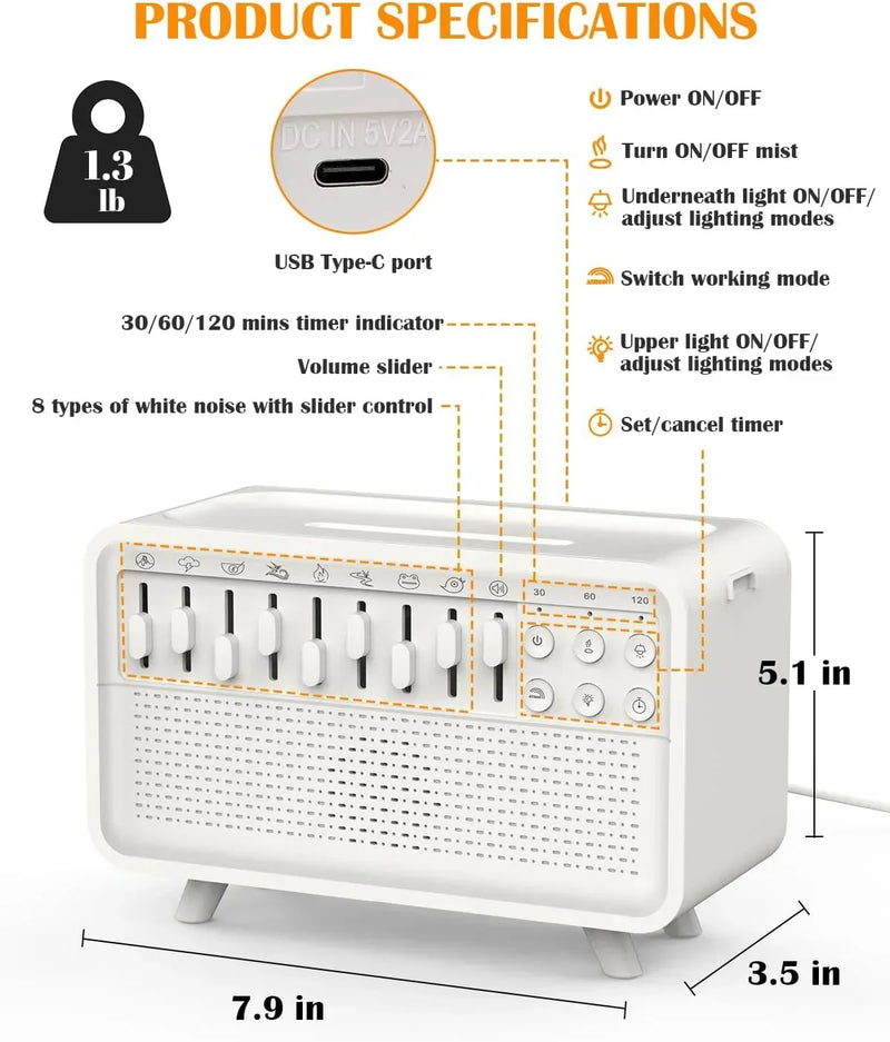 White Noise Machine — Tarn